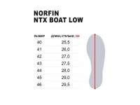 Ботинки Norfin Ntx BOAT LOW YL р.45
