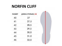 Ботинки забродные Norfin CLIFF р.45
