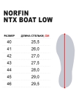 Ботинки Norfin Ntx BOAT LOW YL р.42