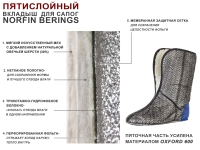 Вкладыши зим. для сапог Norfin BERINGS 5-ти сл. р.43-44