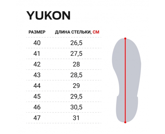 Сапоги зимние Norfin YUKON -50С EVA р.46 арт.14980-46