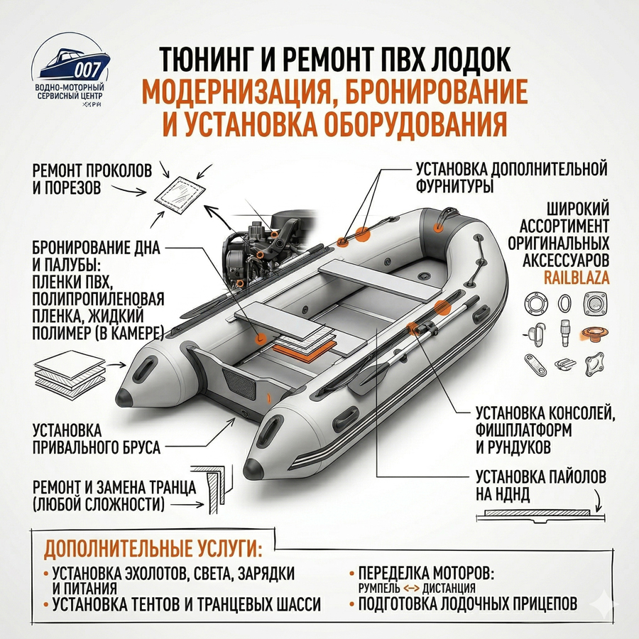 Тюнинг-и-ремонт-лодок-ПВХ_.jpg