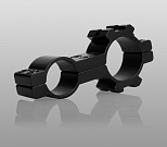 Подствольное крепление Armytek GM-06 18-21х25-27мм GM6