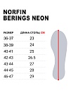 Сапоги зим. Norfin BERINGS NEON с манж. -45С EVA р.40-41