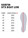 Ботинки Norfin Ntx BOAT LOW OR р.43